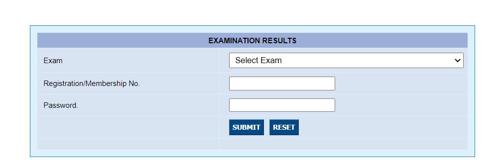CAIIB/CAIIB Electives Result 2022 Out
