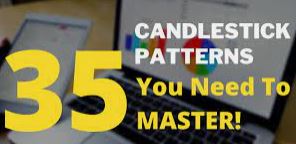 35 Candlestick Chart Patterns